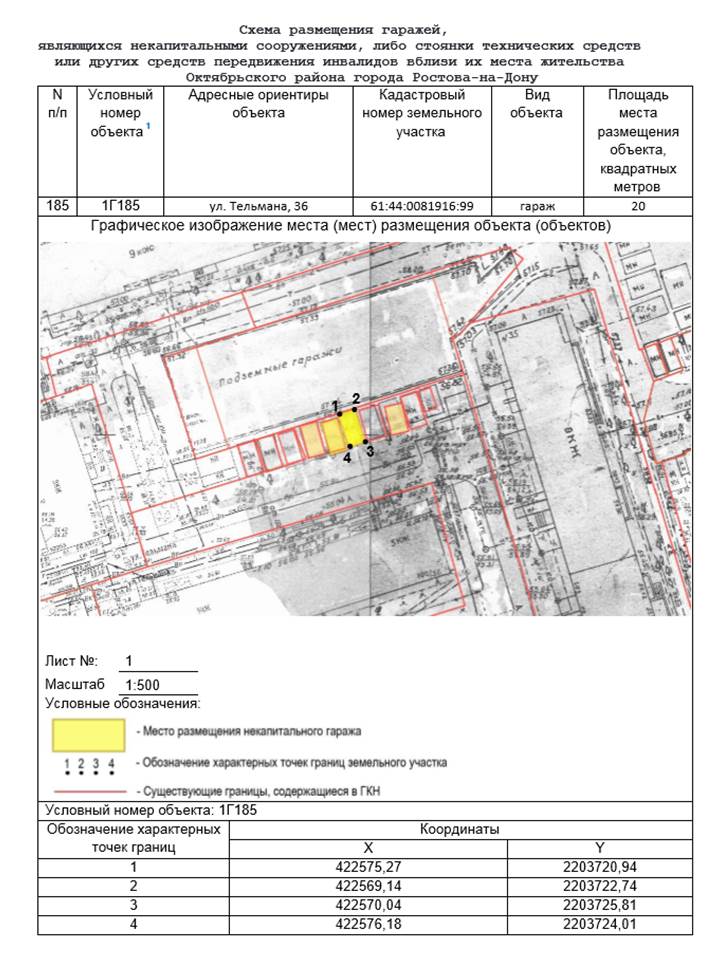 Постановление Администрации г. Ростова-на-Дону от 10.04.2023 N 327 "Об утверждении схемы размещения гаражей, являющихся некапитальными сооружениями, либо стоянок технических или других средств передвижения инвалидов вблизи их места жительства, расположенных на территории Октябрьского района города Ростова-на-Дону"
