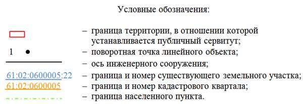 Постановление Правительства Ростовской области от 26.06.2023 N 478 "Об установлении публичного сервитута"