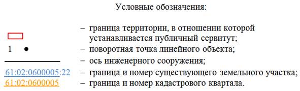 Постановление Правительства Ростовской области от 26.06.2023 N 478 "Об установлении публичного сервитута"