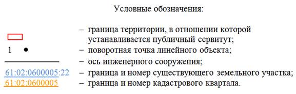 Постановление Правительства Ростовской области от 26.06.2023 N 478 "Об установлении публичного сервитута"