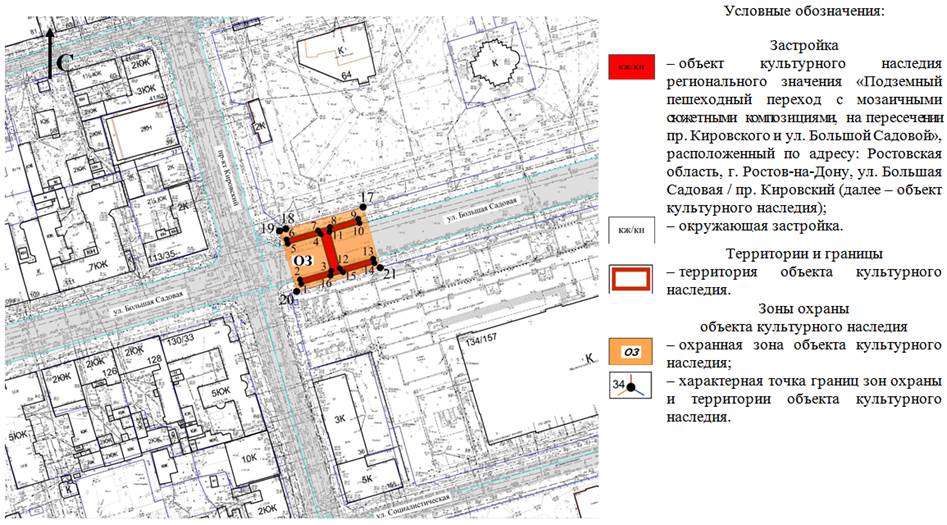 Постановление Правительства Ростовской области от 14.08.2023 N 601 "Об установлении зон охраны объекта культурного наследия регионального значения "Подземный пешеходный переход с мозаичными сюжетными композициями, на пересечении пр. Кировского и ул. Большой Садовой" и утверждении требований к градостроительным регламентам в границах территорий данных зон"