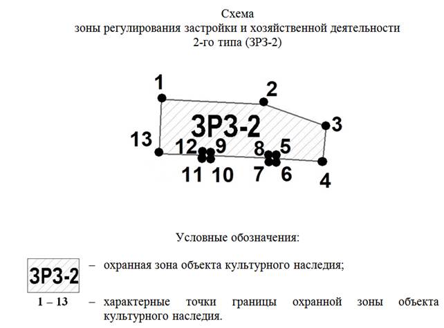 Постановление Правительства Ростовской области от 04.09.2023 N 651 "Об установлении зон охраны объекта культурного наследия федерального значения "Памятник В.И. Ленину" и утверждении требований к градостроительным регламентам в границах территорий данных зон"