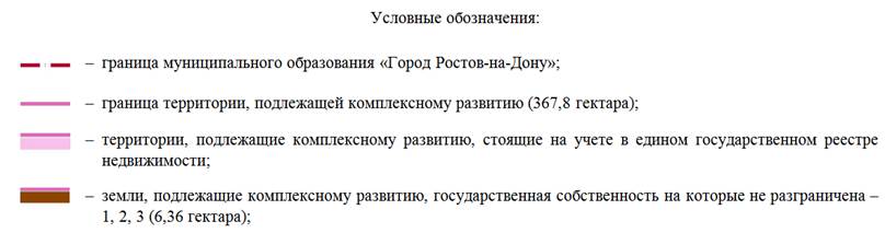Постановление Правительства Ростовской области от 23.10.2023 N 740 "О внесении изменений в постановление Правительства Ростовской области от 27.06.2022 N 555"