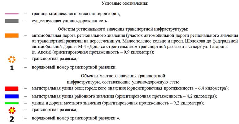 Постановление Правительства Ростовской области от 23.10.2023 N 740 "О внесении изменений в постановление Правительства Ростовской области от 27.06.2022 N 555"