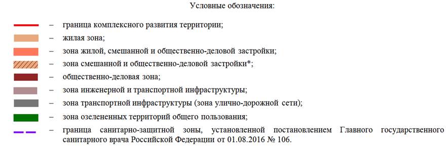 Постановление Правительства Ростовской области от 23.10.2023 N 740 "О внесении изменений в постановление Правительства Ростовской области от 27.06.2022 N 555"