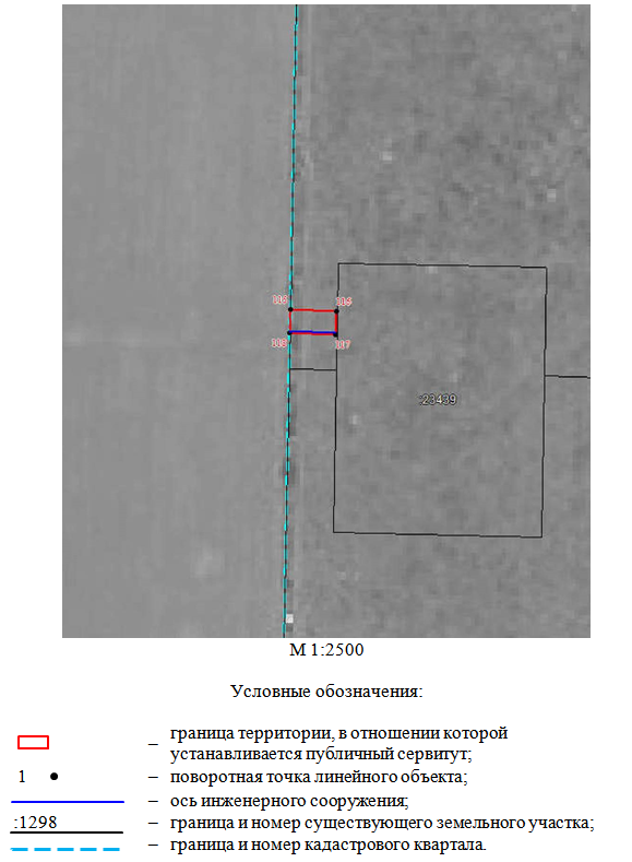Постановление Правительства Ростовской области от 15.04.2024 N 268 "Об установлении публичного сервитута"