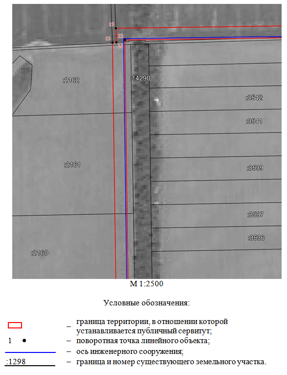 Постановление Правительства Ростовской области от 15.04.2024 N 268 "Об установлении публичного сервитута"