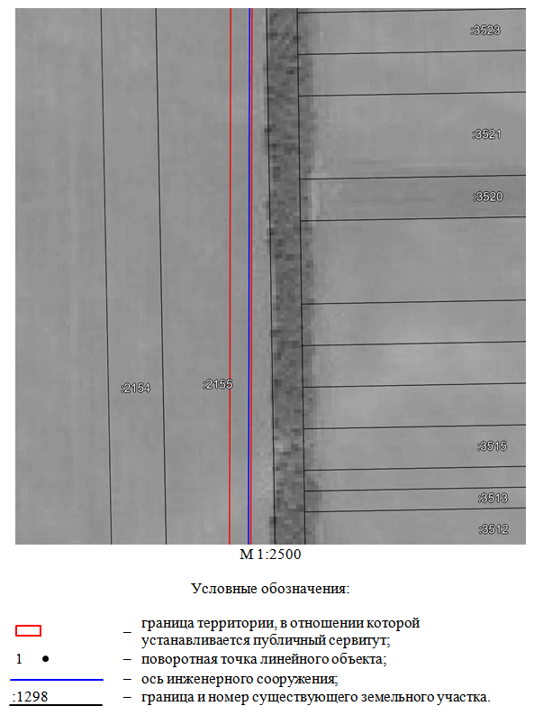Постановление Правительства Ростовской области от 15.04.2024 N 268 "Об установлении публичного сервитута"