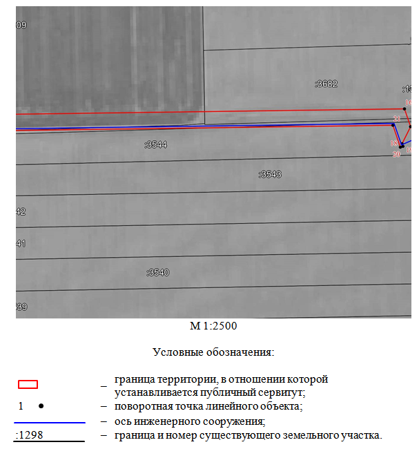 Постановление Правительства Ростовской области от 15.04.2024 N 268 "Об установлении публичного сервитута"