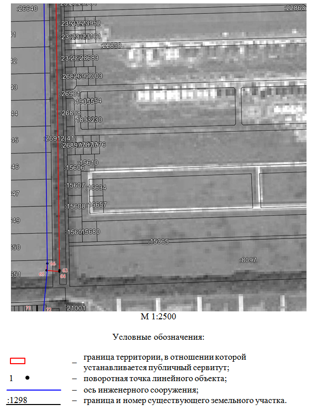 Постановление Правительства Ростовской области от 15.04.2024 N 268 "Об установлении публичного сервитута"