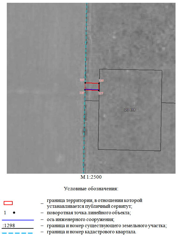 Постановление Правительства Ростовской области от 15.04.2024 N 268 "Об установлении публичного сервитута"