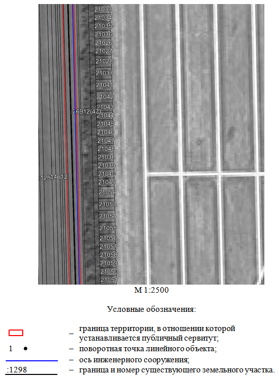 Постановление Правительства Ростовской области от 15.04.2024 N 268 "Об установлении публичного сервитута"