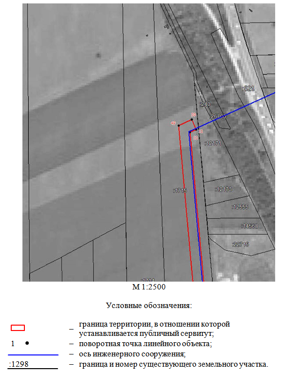 Постановление Правительства Ростовской области от 15.04.2024 N 268 "Об установлении публичного сервитута"