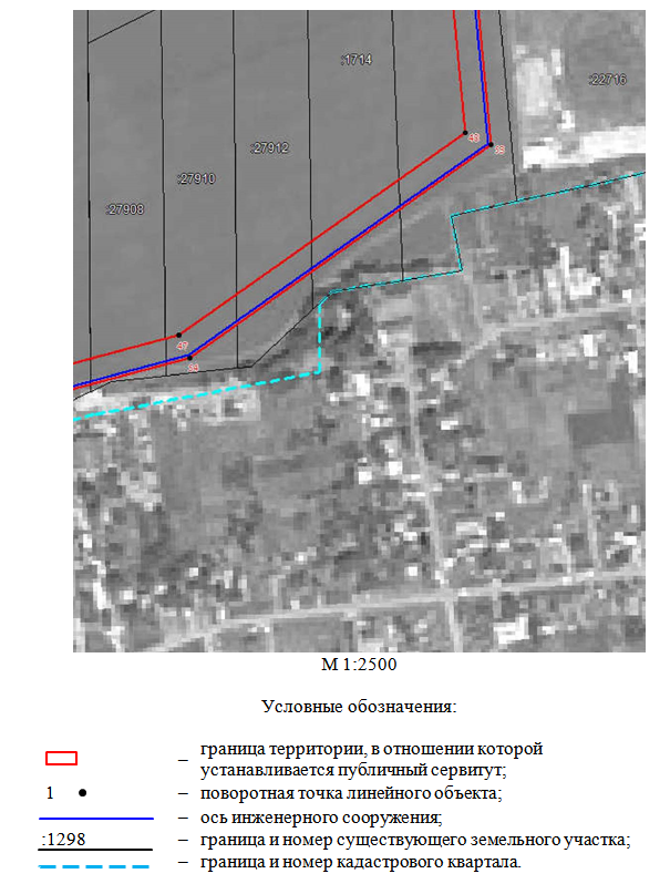 Постановление Правительства Ростовской области от 15.04.2024 N 268 "Об установлении публичного сервитута"