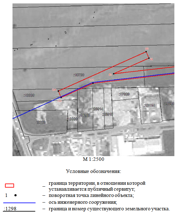 Постановление Правительства Ростовской области от 15.04.2024 N 268 "Об установлении публичного сервитута"