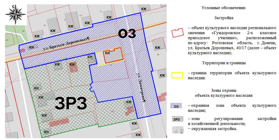 Постановление Правительства Ростовской области от 13.11.2024 N 7 "Об установлении зон охраны объекта культурного наследия регионального значения "Гундоровское 2-х классное приходское училище" и утверждении требований к градостроительным регламентам в границах территорий данных зон"