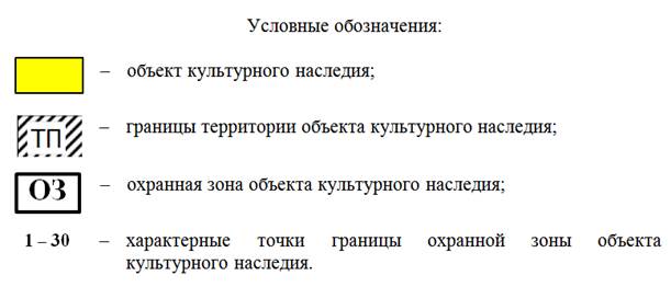 Постановление Правительства Ростовской области от 13.11.2024 N 7 "Об установлении зон охраны объекта культурного наследия регионального значения "Гундоровское 2-х классное приходское училище" и утверждении требований к градостроительным регламентам в границах территорий данных зон"