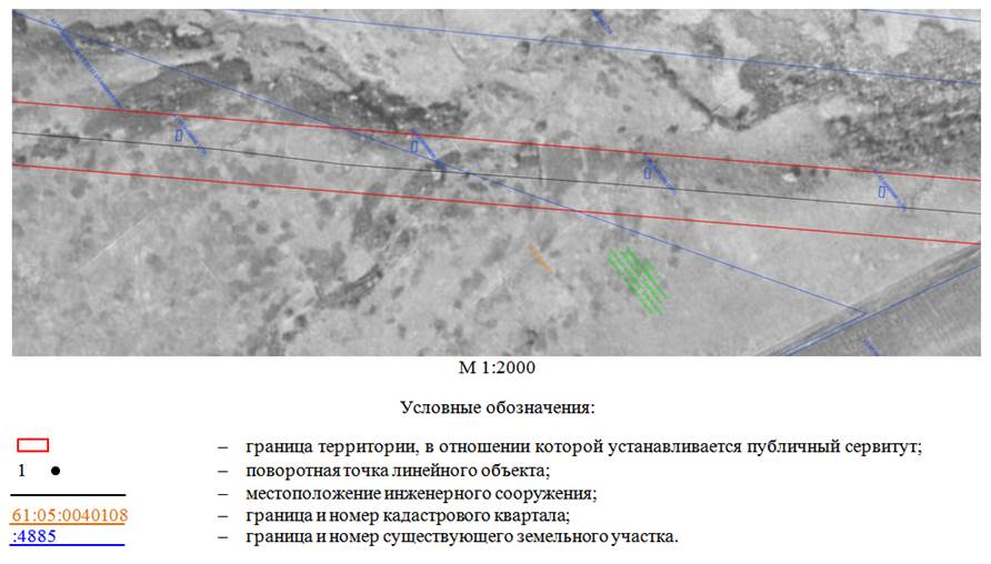 Постановление Правительства Ростовской области от 10.12.2024 N 82 "Об установлении публичного сервитута"