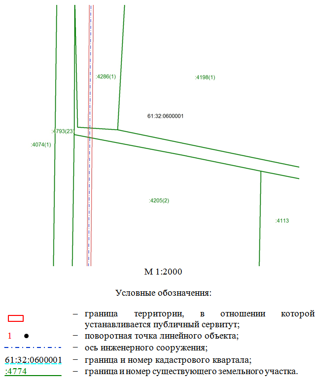 Постановление Правительства Ростовской области от 19.12.2024 N 124 "Об установлении публичного сервитута"