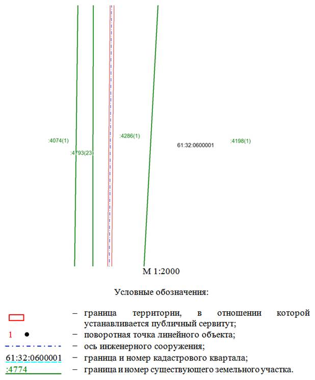 Постановление Правительства Ростовской области от 19.12.2024 N 124 "Об установлении публичного сервитута"