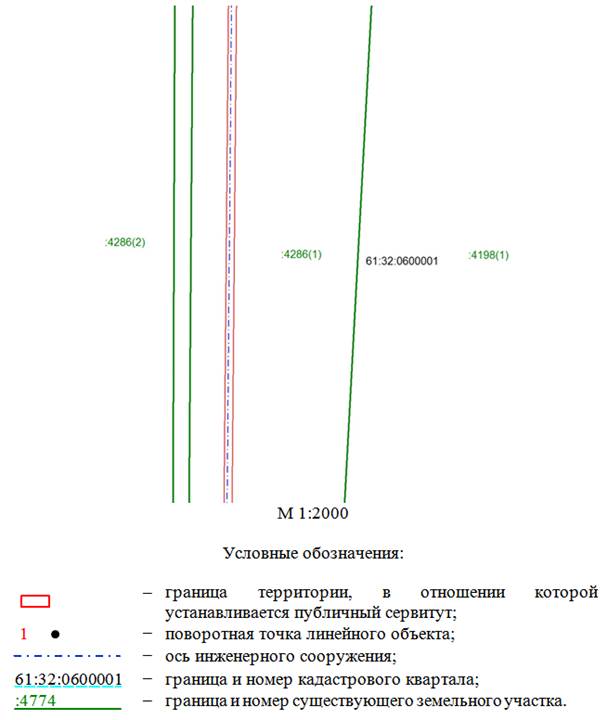 Постановление Правительства Ростовской области от 19.12.2024 N 124 "Об установлении публичного сервитута"