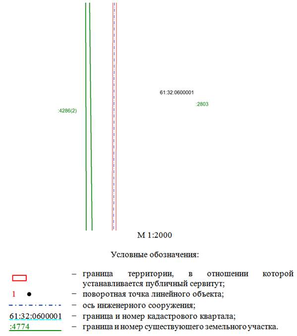 Постановление Правительства Ростовской области от 19.12.2024 N 124 "Об установлении публичного сервитута"