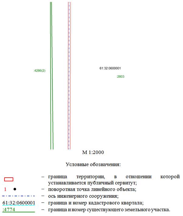 Постановление Правительства Ростовской области от 19.12.2024 N 124 "Об установлении публичного сервитута"