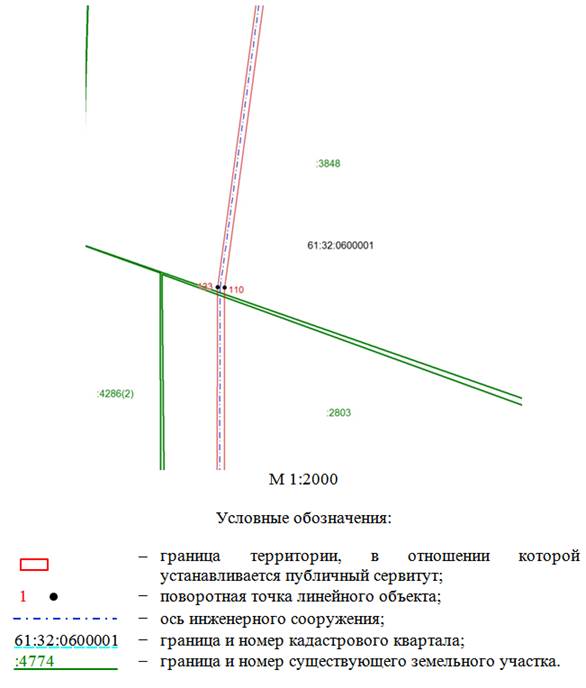 Постановление Правительства Ростовской области от 19.12.2024 N 124 "Об установлении публичного сервитута"