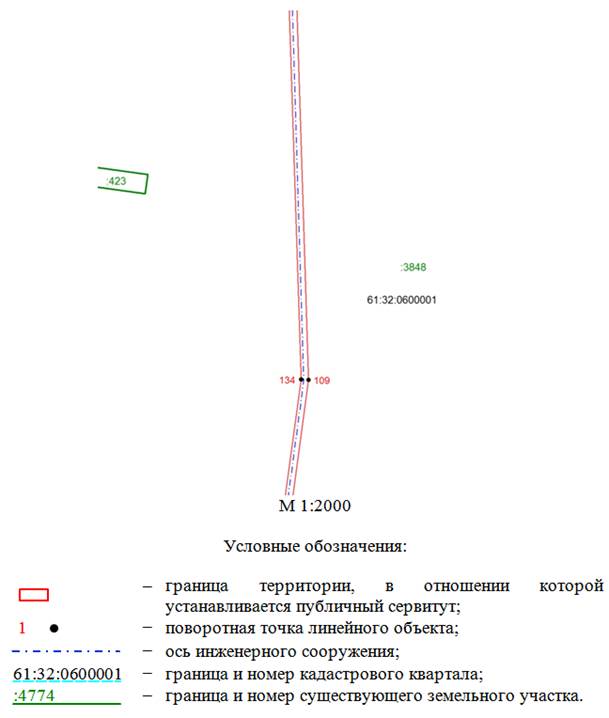 Постановление Правительства Ростовской области от 19.12.2024 N 124 "Об установлении публичного сервитута"