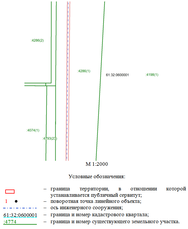 Постановление Правительства Ростовской области от 19.12.2024 N 124 "Об установлении публичного сервитута"