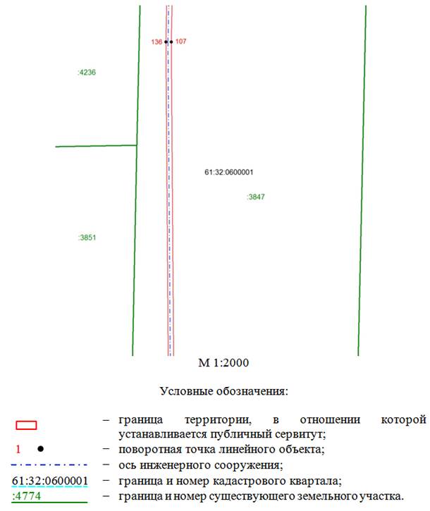 Постановление Правительства Ростовской области от 19.12.2024 N 124 "Об установлении публичного сервитута"