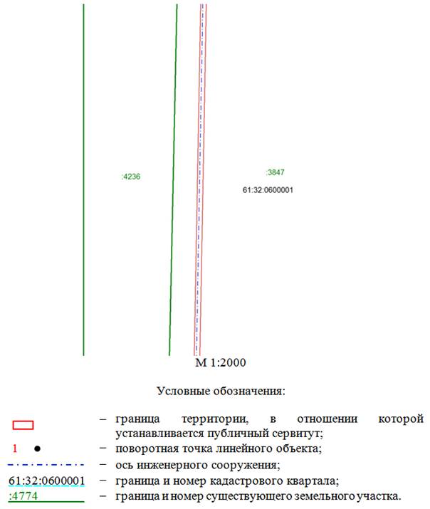 Постановление Правительства Ростовской области от 19.12.2024 N 124 "Об установлении публичного сервитута"