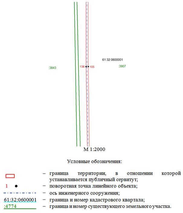 Постановление Правительства Ростовской области от 19.12.2024 N 124 "Об установлении публичного сервитута"