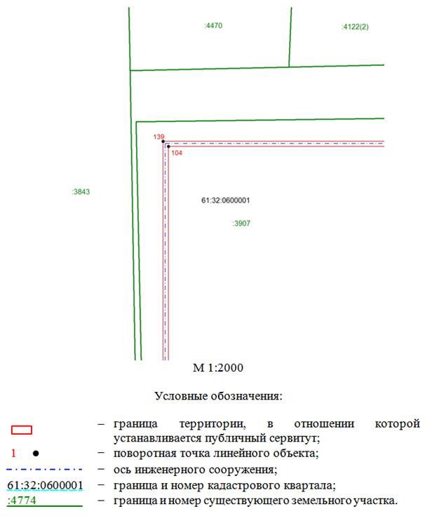 Постановление Правительства Ростовской области от 19.12.2024 N 124 "Об установлении публичного сервитута"