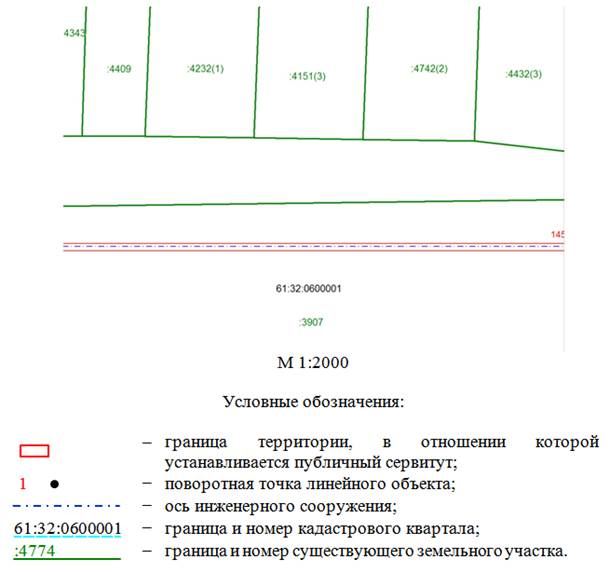 Постановление Правительства Ростовской области от 19.12.2024 N 124 "Об установлении публичного сервитута"