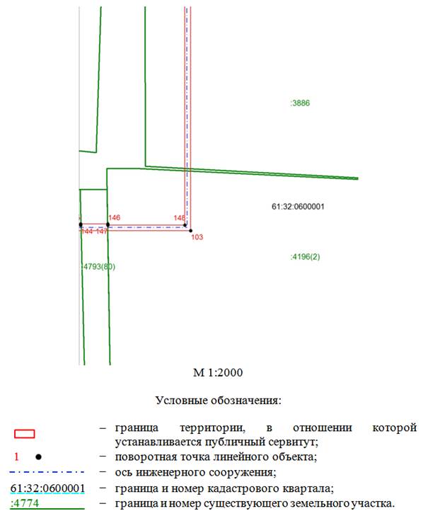 Постановление Правительства Ростовской области от 19.12.2024 N 124 "Об установлении публичного сервитута"