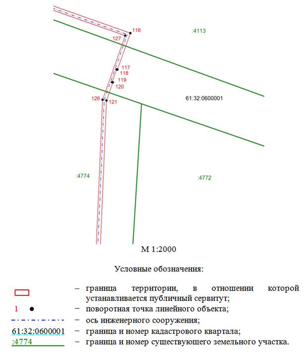 Постановление Правительства Ростовской области от 19.12.2024 N 124 "Об установлении публичного сервитута"