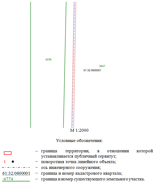 Постановление Правительства Ростовской области от 19.12.2024 N 124 "Об установлении публичного сервитута"