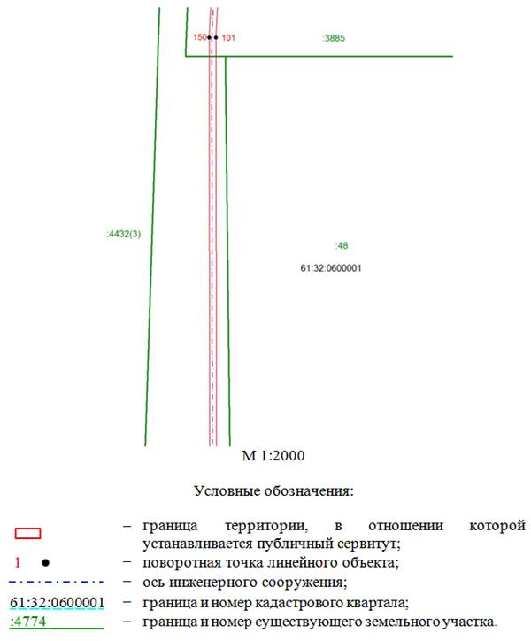 Постановление Правительства Ростовской области от 19.12.2024 N 124 "Об установлении публичного сервитута"