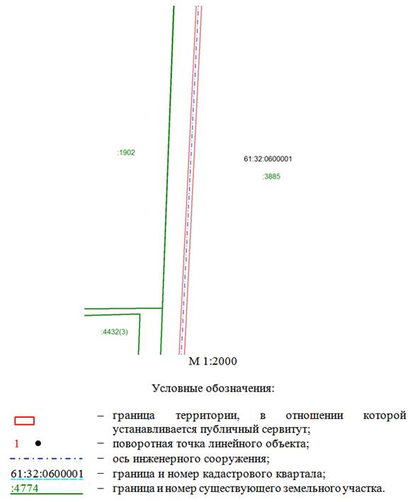 Постановление Правительства Ростовской области от 19.12.2024 N 124 "Об установлении публичного сервитута"