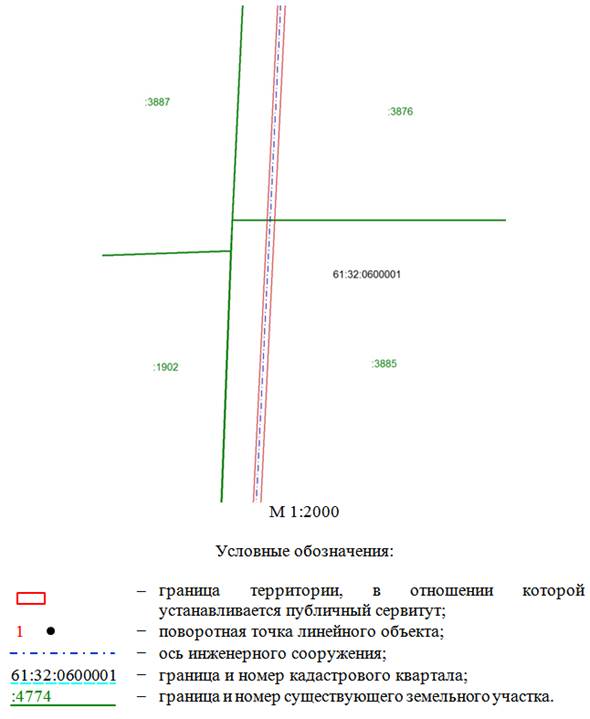 Постановление Правительства Ростовской области от 19.12.2024 N 124 "Об установлении публичного сервитута"