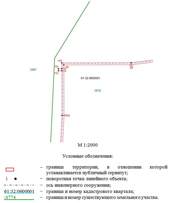 Постановление Правительства Ростовской области от 19.12.2024 N 124 "Об установлении публичного сервитута"