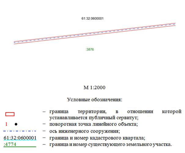 Постановление Правительства Ростовской области от 19.12.2024 N 124 "Об установлении публичного сервитута"