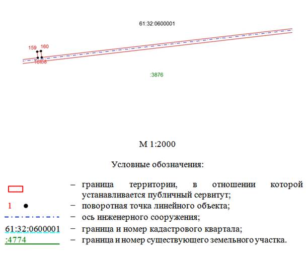 Постановление Правительства Ростовской области от 19.12.2024 N 124 "Об установлении публичного сервитута"