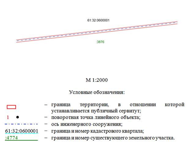 Постановление Правительства Ростовской области от 19.12.2024 N 124 "Об установлении публичного сервитута"