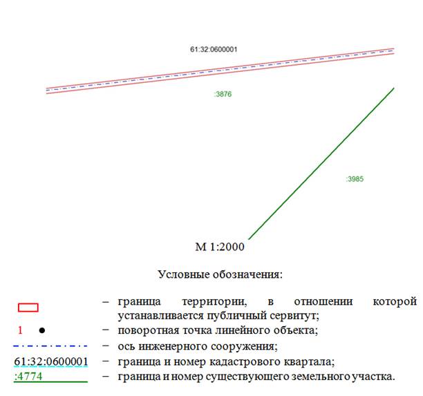 Постановление Правительства Ростовской области от 19.12.2024 N 124 "Об установлении публичного сервитута"