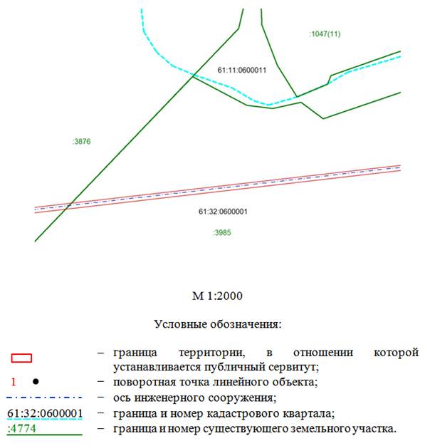 Постановление Правительства Ростовской области от 19.12.2024 N 124 "Об установлении публичного сервитута"