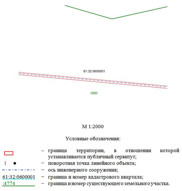 Постановление Правительства Ростовской области от 19.12.2024 N 124 "Об установлении публичного сервитута"