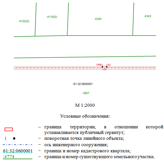 Постановление Правительства Ростовской области от 19.12.2024 N 124 "Об установлении публичного сервитута"