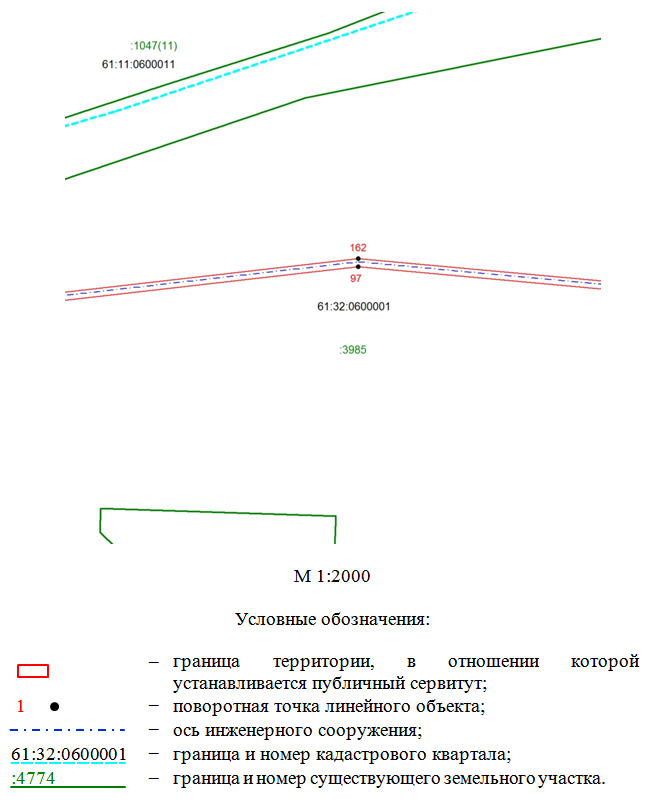 Постановление Правительства Ростовской области от 19.12.2024 N 124 "Об установлении публичного сервитута"